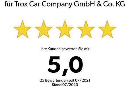 Dodge Grand Caravan Grand Caravan SXT Carfax Unfallfrei